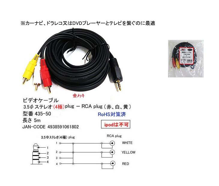 3.5mm（ステレオ／モノラル／４極） - コンピュエース